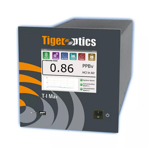 Analizzatore di gas - TIGER OPTICS™ T-I MAX™ - Process Insights - di idrogeno / di cloruro / di monitoraggio