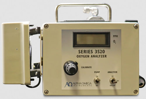 Analizzatore di ossigeno - ALPHA OMEGA INSTRUMENTS™ 3520™ - Process Insights - di monitoraggio / di tracce / portatile