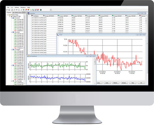 software di statistica - ABB Measurement & Analytics