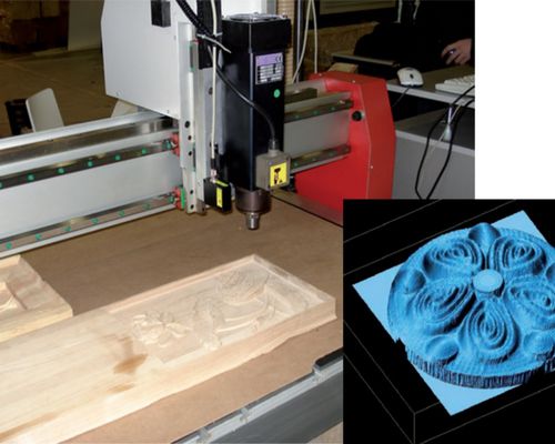 Scanner 3D - Shtrikh-2M - RIFTEK EUROPE - CNC / di misura / tramite triangolazione con laser