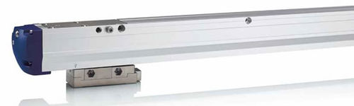Encoder lineare incrementale - F series - FAGOR - ottico / sigillato / analogico