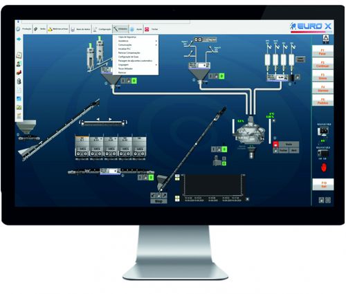 Sistema di controllo della qualità - EUROX  - ARCEN ENGENHARIA, S.A. - di processo