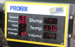 Display LED - CARMIX - METALGALANTE - per misurazione di temperatura / per misurazione della pressione