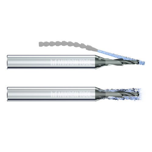 Punta integrale - CrazyDrill Pilot SST-Inox - Mikron Group - multiuso / per acciaio inossidabile / rivestita