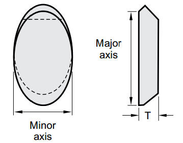 Finestra ottica - 020 series - EKSMA Optics