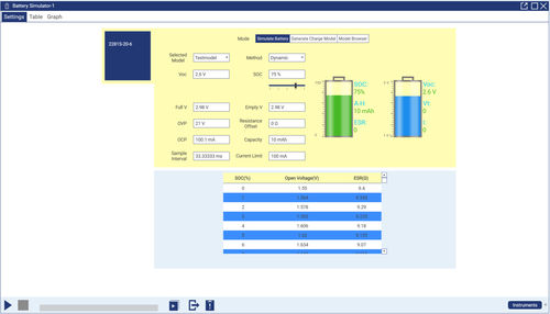 Software di statistica - KickStart  - Tektronix - di sviluppo / per test / di acquisizione dati