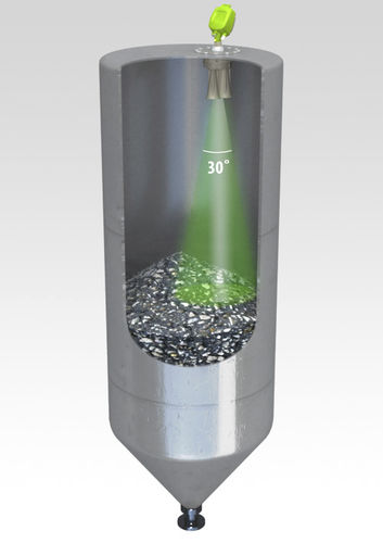 Sensore di livello e di volume acustico - 3DLevelScanner S series - APM Automation Solutions Ltd. - per solidi