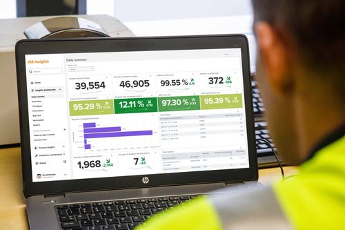 Software di regolazione - VIA - VANDERLANDE - di gestione di asset / di gestione delle operations / per aeroporto