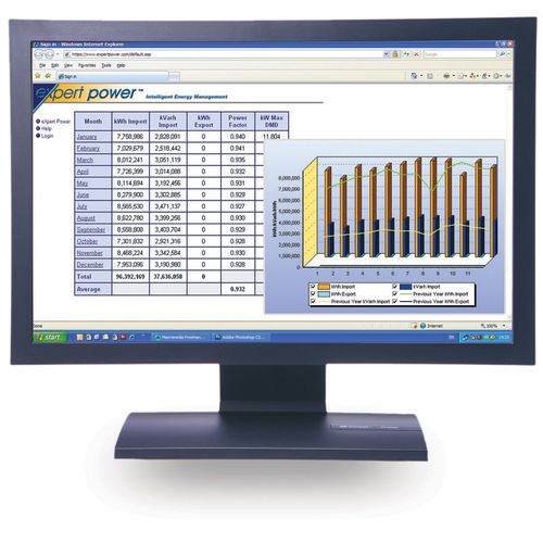 Software di analisi - PAS - SATEC - di supervisione / di ingegneria / off-line