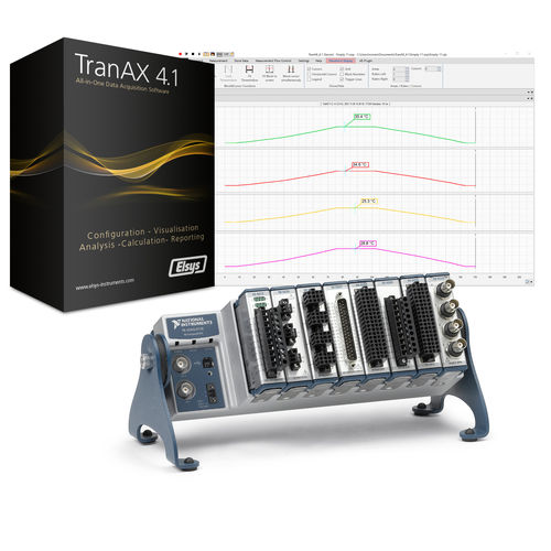 Data logger di temperatura - EL-DAQ - Elsys AG - di pressione / di tensione / universale