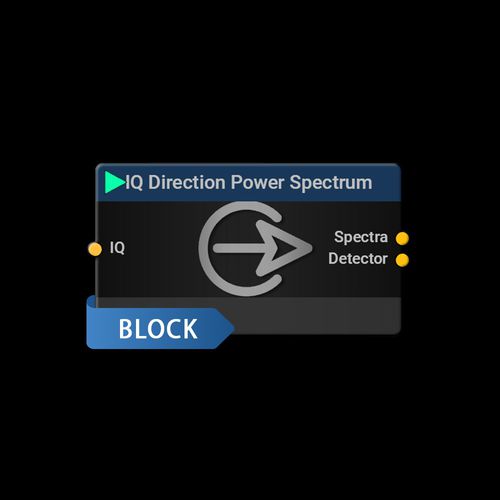 Software di calcolo - IQ Direction Power Spectrum - Aaronia AG - 3D / in tempo reale