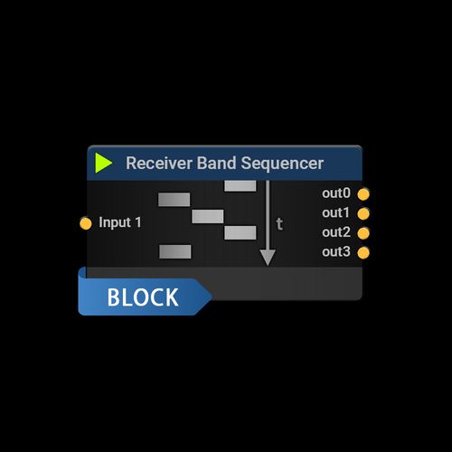 Software di analisi di spettro - Receiver Band Sequencer - Aaronia AG