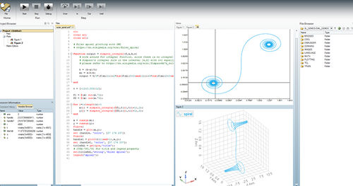 Software di analisi - solidThinking Compose - ALTAIR - di programmazione / di regolazione / di sviluppo