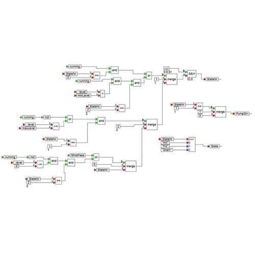 Software di regolazione - solidThinking Embed - ALTAIR - di sviluppo / embedded