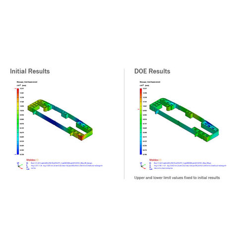 Software di ottimizzazione - HyperStudy  - ALTAIR - di post elaborazione / di modellizzazione / di progettazione