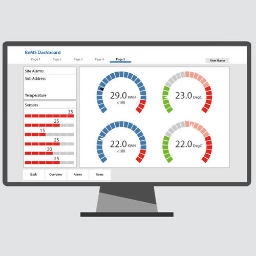 Software di analisi di dati - PCD Supervisor - Saia Burgess Controls ( SBC ) - di statistica / di analisi energetica / di supervisione