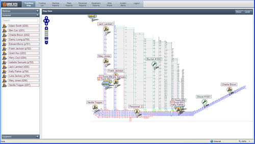Piattaforma di rete - ICA - Mine Site Technologies Pty Limited
