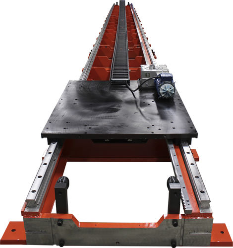 Unità di avanzamento servomotorizzata - Motion Index Drives, Inc.