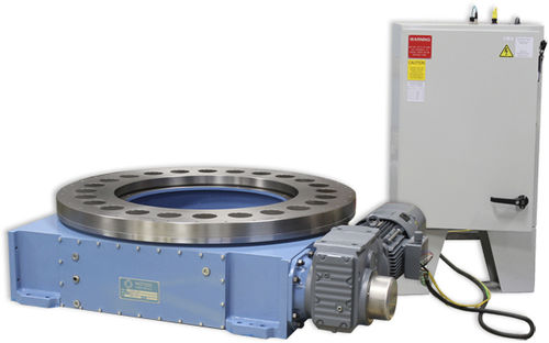 Pannello di controllo - Motion Index Drives, Inc.