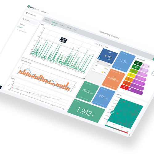 Software di gestione del consumo di energia - green solution - TRACE SOFTWARE INTERNATIONAL - per edifici / SaaS