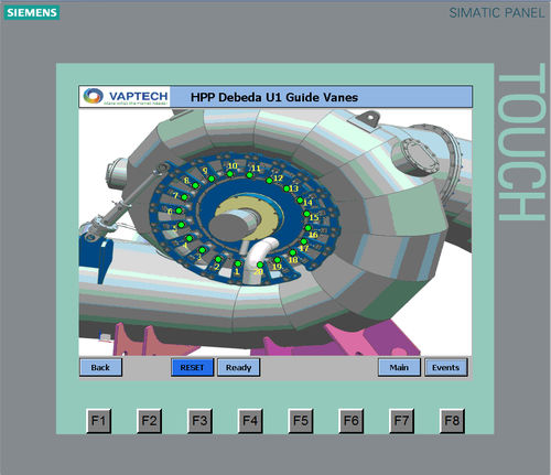 Sistema di controllo di automatizzazione - VAPTECH LTD - digitale