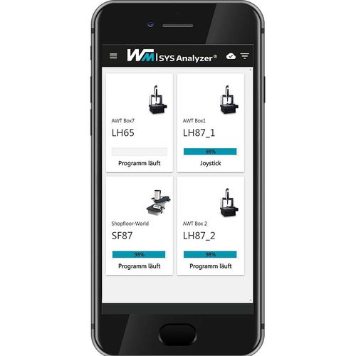 Software di analisi - WM | SYS ANALYZER - WENZEL Group - di supervisione / di interfaccia / di misura