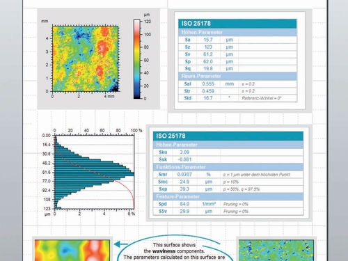 Software di analisi - Waveline Map - JENOPTIK Industrial Metrology Germany GmbH - grafico / di posizionamento / di metrologia