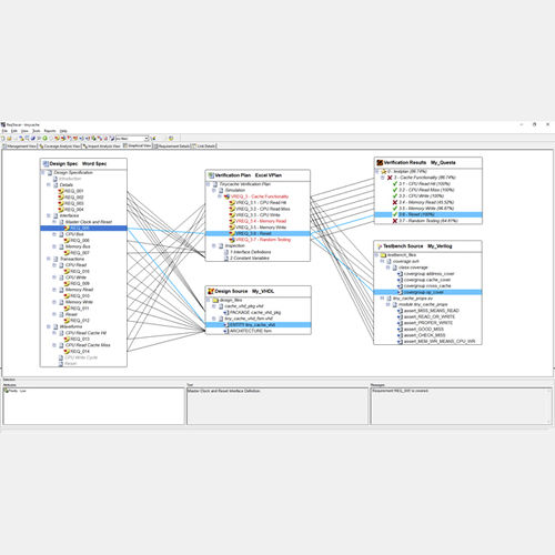 Software di gestione - ReqTracer - SIEMENS EDA - di analisi / di sviluppo / per test