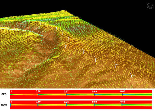 Software di sviluppo - ODYSSEE series - MSC SOFTWARE - HEXAGON MANUFACTURING INTELLIGENCE - di simulazione / per test / CAD