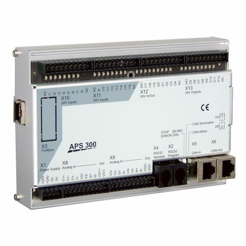 Sistema di automazione di produzione - APS300 - esitron-electronic - per controllo di processi / per macchina di produzione / sistema di carico