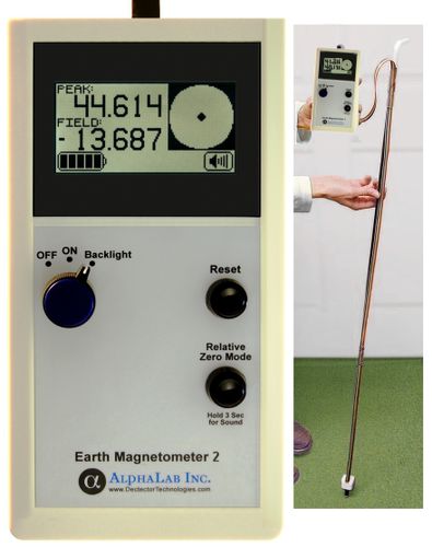 Magnetometro - EM2   - AlphaLab Inc.