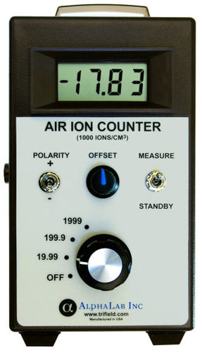 Densimetro per gas - AIC   - AlphaLab Inc.