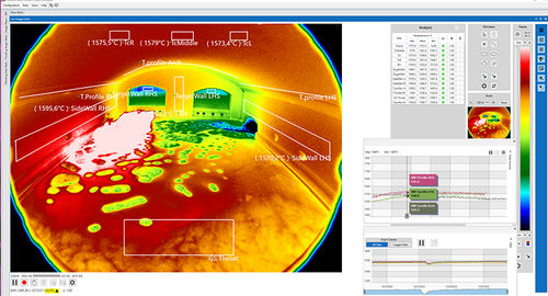 Software di supervisione - IMAGEPro Glass - Ametek Land - di analisi della temperatura / di regolazione / di elaborazione di immagini