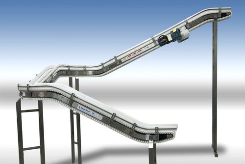 Trasportatore inclinato - SpanTech - a nastro / curvo / dritto