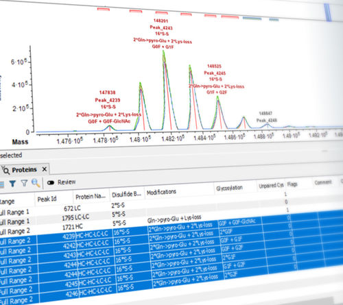 Software di analisi - SCIEX - di qualità / per mappatura / di acquisizione