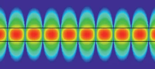 Software di simulazione - Optical Device Simulation - SIMULIA - di simulazione elettromagnetica / di progettazione / di post elaborazione