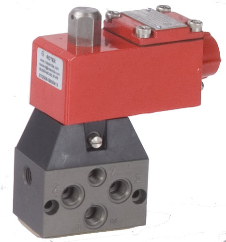 Elettrovalvola ad alta pressione - 51401 - Rotex Automation Limited - a comando assistito / a 5 vie / normalmente chiusa