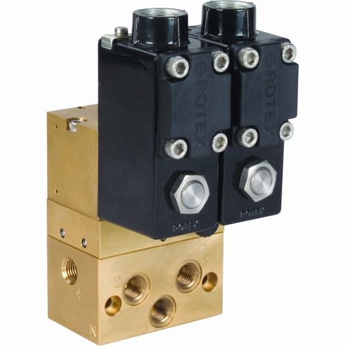 Elettrovalvola ridondante - 51427 - Rotex Automation Limited - a comando diretto / a 5 vie / NC