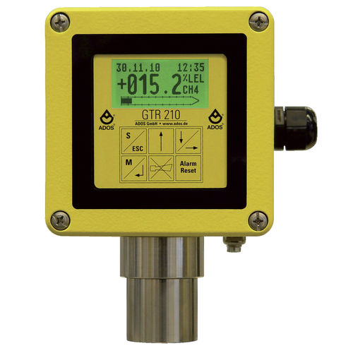 Trasmettitore di gas elettrochimico - GTR 210 - ADOS GmbH, Mess- und Regeltechnik - multiuso / antideflagrante / 4-20 mA
