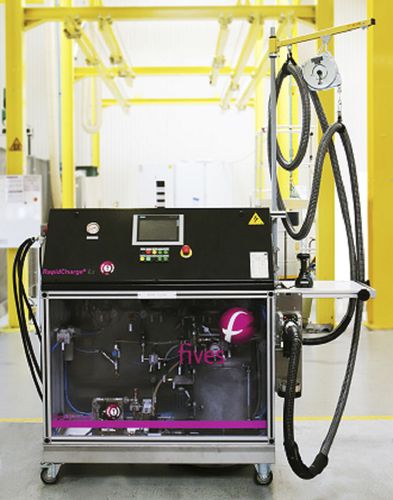 Riempitrice automatica - RAPIDCHARGE® L  - Fives Cinetic SAS - multicontenitore / per liquido / volumetrica