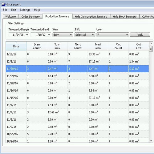 Soluzione software di comando di processo - data expert - Expert Systemtechnik GmbH - di monitoraggio della produzione / di gestione produzione / di gestione dati