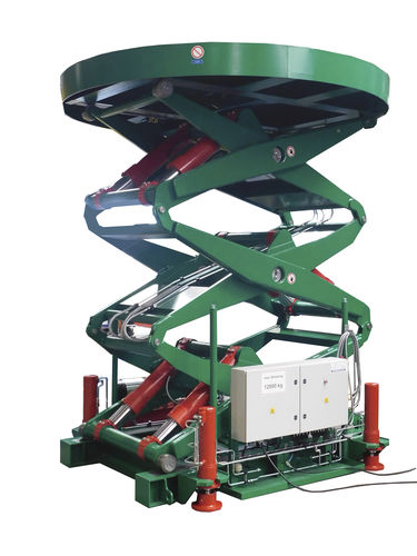 Sistema di sollevamento idraulico - A-20.02140 - Büter Hebetechnik GmbH - cilindro / per regolazione continua in altezza / per motore