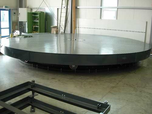 Piattaforma girevole - 17.00xxx series  - Büter Hebetechnik GmbH - per veicolo pesante / per carichi pesanti