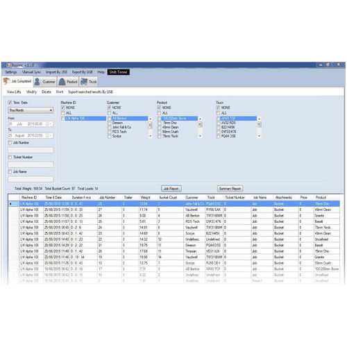 Software di trasferimento dati - iSOSYNC - RDS Technology Ltd.