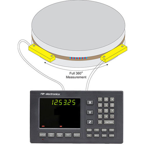 Indicatore di posizione - EL360A - Electronica Mechatronic Systems (I) Pvt Ltd - a 7 segmenti