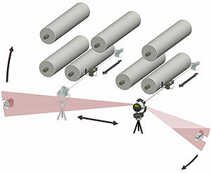 Sistema di allineamento laser - ProRoll - Status Pro Maschinenmesstechnik GmbH - dei rulli