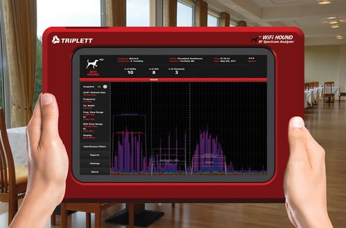 Analizzatore di rete ZigBee - WF-Hound - Triplett - di rete di comunicazione / di spettro / senza fili