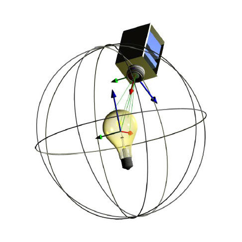 Software di visualizzazione - Converter 801 - TechnoTeam Bildverarbeitung GmbH - embedded / di conversione