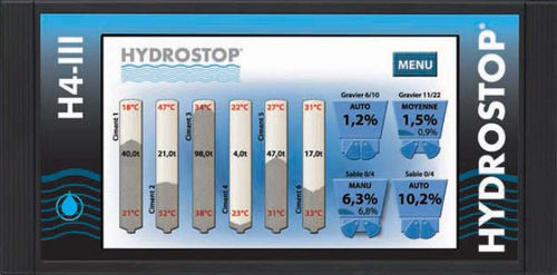 Misuratore di umidità per calcestruzzo - H4-III - Hydrostop - a microonde / con display digitale / da montare su pannello