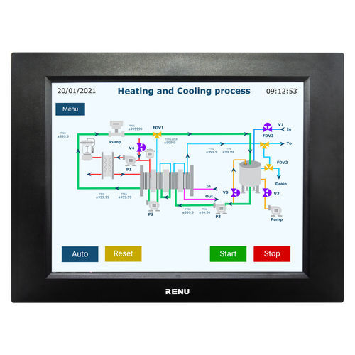 HMI con touch screen resistivo - FP4151TN-V2 - Renu Electronics GmbH - ad incastro / 1024 x 768 / RISC